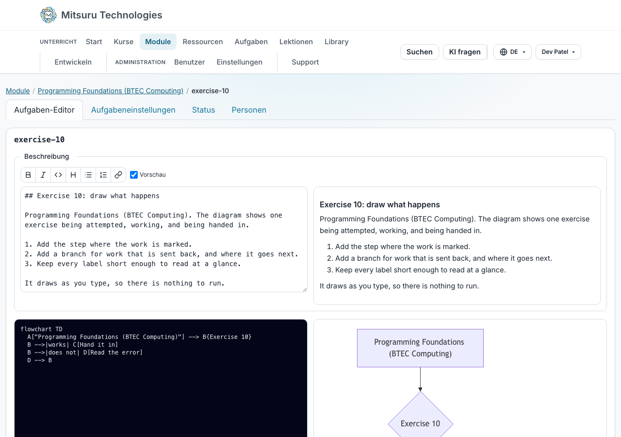 Eine Mermaid-Diagrammaufgabe: oben die Beschreibung, links der Text des Diagramms und rechts das daraus gezeichnete Flussdiagramm