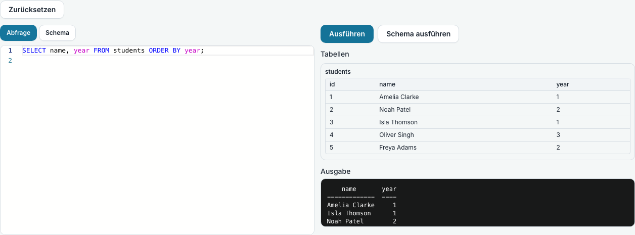 Ein SQL-Editor mit einer Abfrage, daneben die Tabellen, auf denen sie läuft, und ein Ausgabebereich