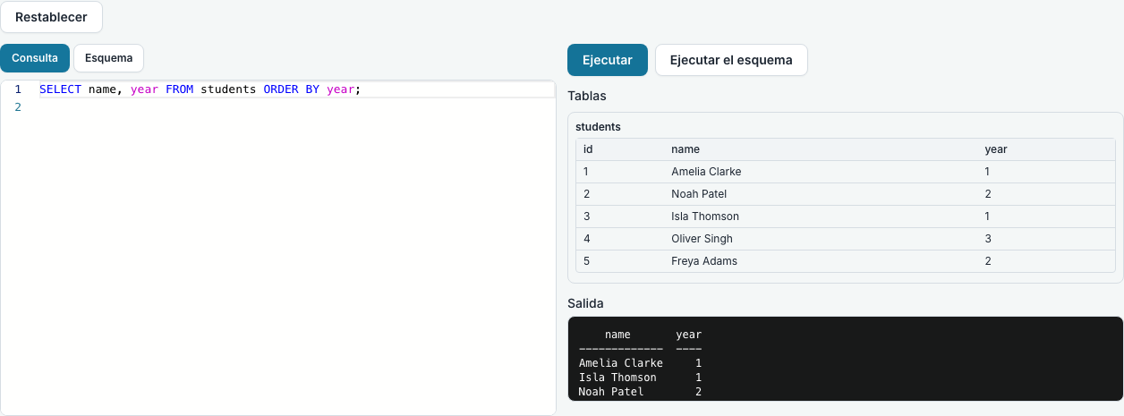 Un editor de SQL con una consulta, las tablas sobre las que se ejecuta enumeradas al lado y un panel de salida