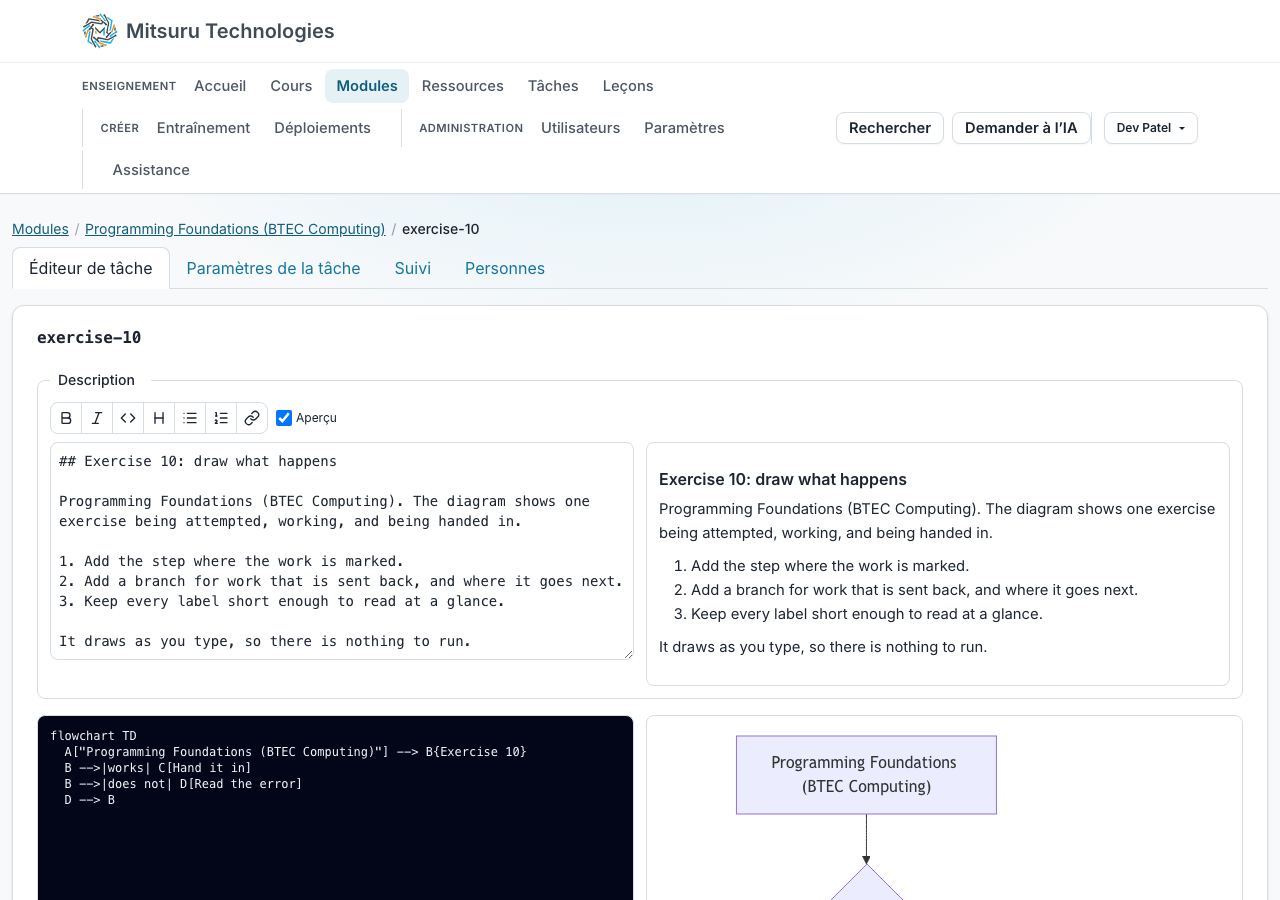 Une tâche Diagramme Mermaid : la consigne en haut, la description du schéma à gauche et l’organigramme correspondant à droite