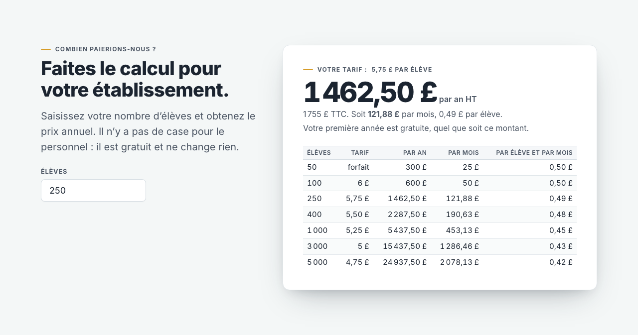 Le simulateur de tarifs, avec 250 élèves saisis, le prix annuel, le prix mensuel et le tarif par élève, à côté d’un tableau pour d’autres effectifs