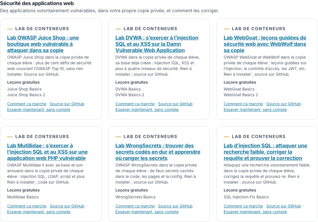 La section Labs pratiques de la page des ressources gratuites : un titre de thème et une carte pour chaque lab de sécurité web, avec ses leçons gratuites et des liens vers sa page du manuel et son code