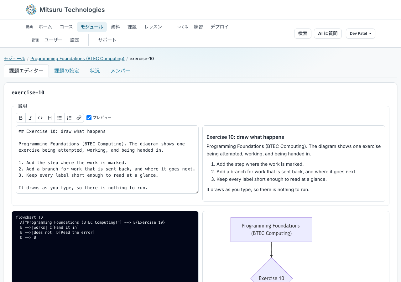 Mermaid の図の課題。上に説明、左に図のテキスト、右にそこから描かれたフローチャートが表示されている