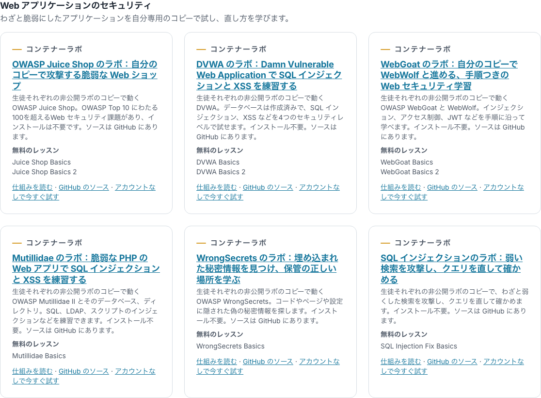 無料リソースのページにある「ハンズオンラボ」のセクション。トピックの見出しと、Web セキュリティの各ラボのカードがあり、各カードに無料レッスンとマニュアルのページ、コードへのリンクが付いています