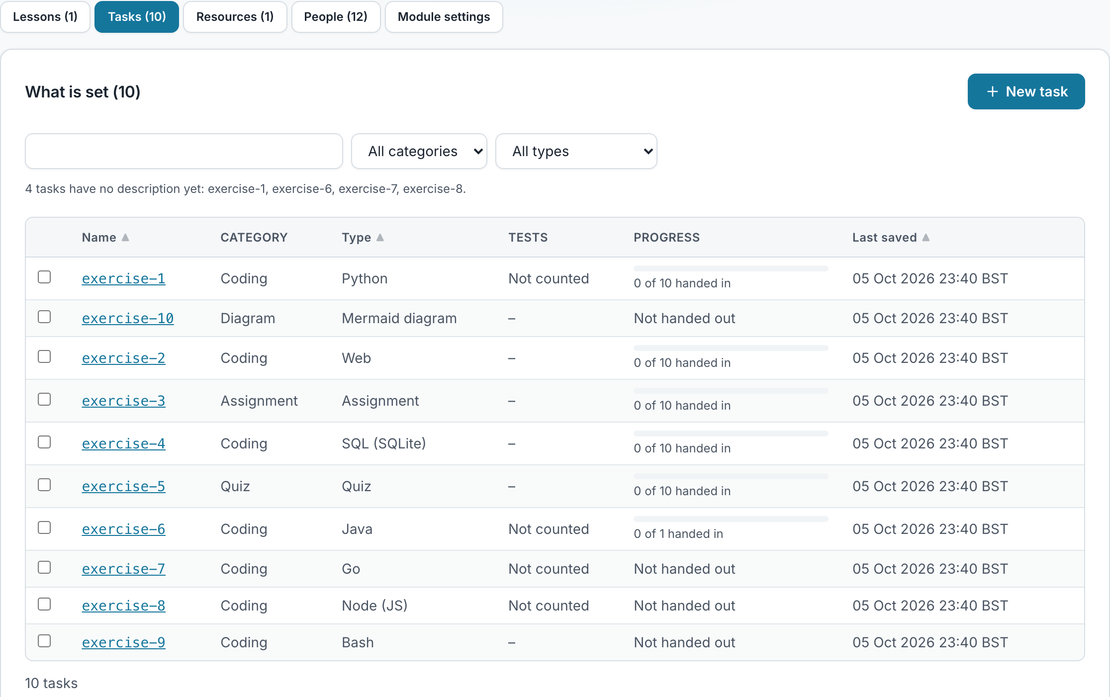A module’s page: its tasks in a table with who has each one, when it is due and how the class is getting on